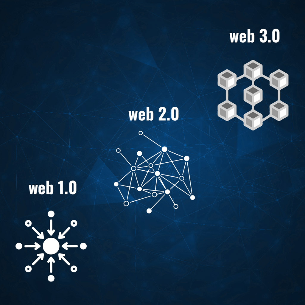 Welche Vorteile bringen mir das Update zusätzlich?